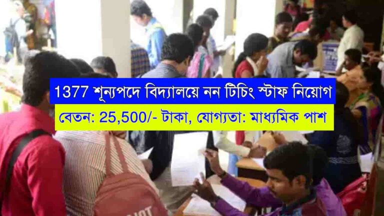 Non Teaching Staff Recruitment 2024