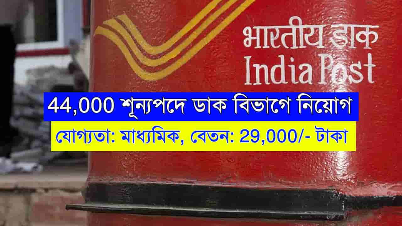 Post Office Recruitment 2024